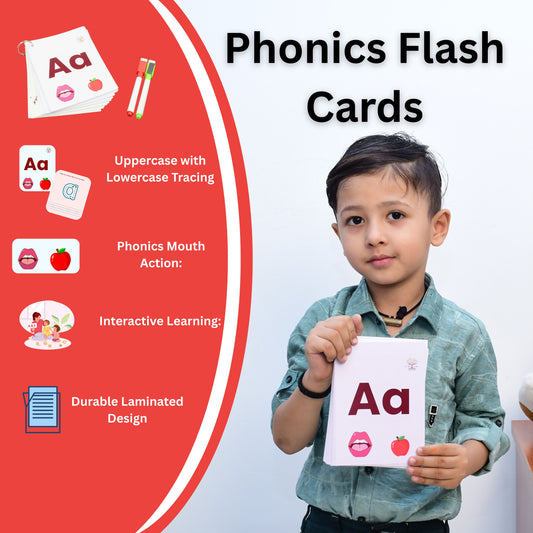 Phonics Sound ABCD Flash Cards with Mouth Action & 2 Markers with Erasers: Reusable Interactive Phonics Learning for Toddlers