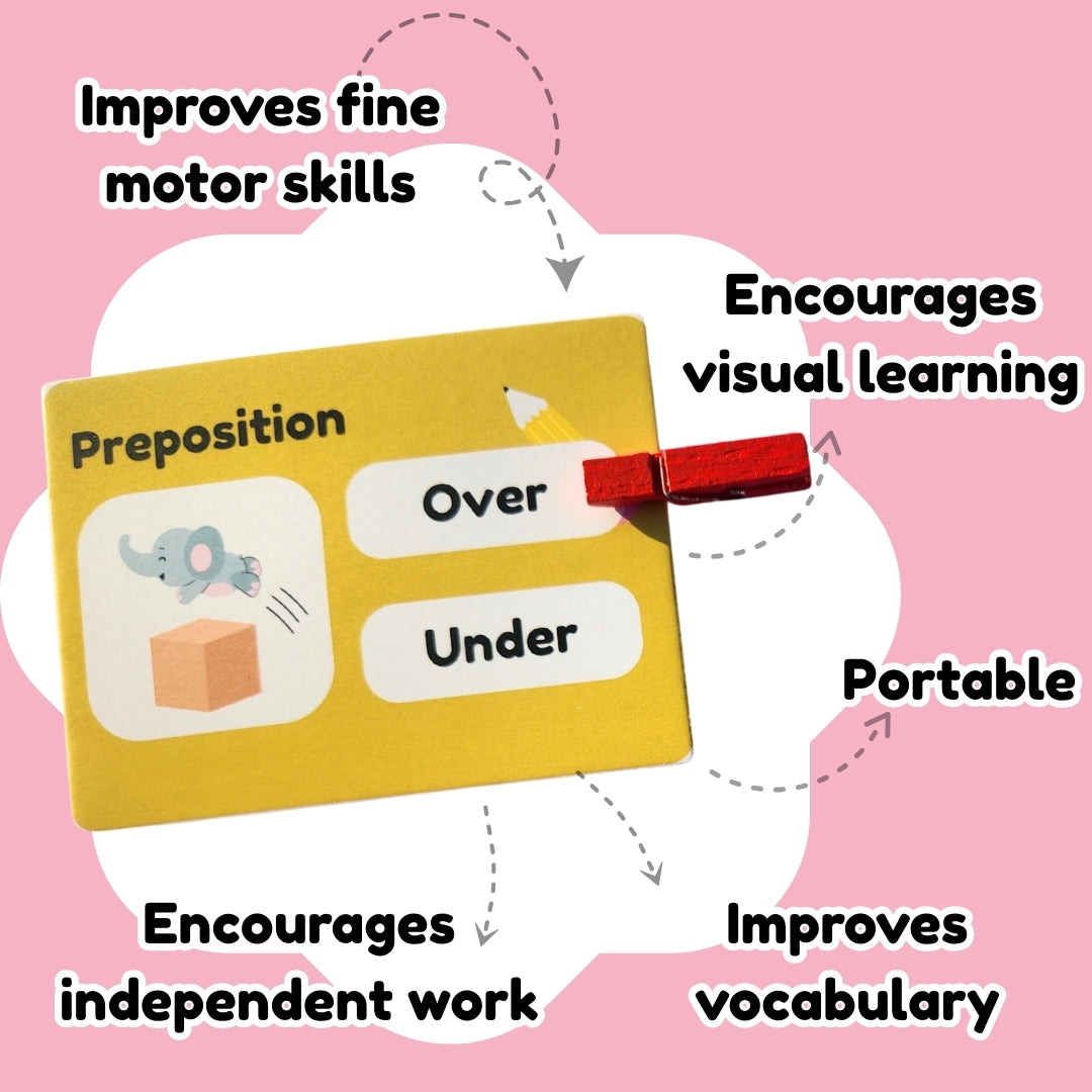 Educational card with preposition words on a pink background