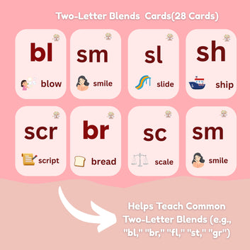 2-Letter Blend Flash Cards Level 2: Interactive Phonics Learning for Early Readers